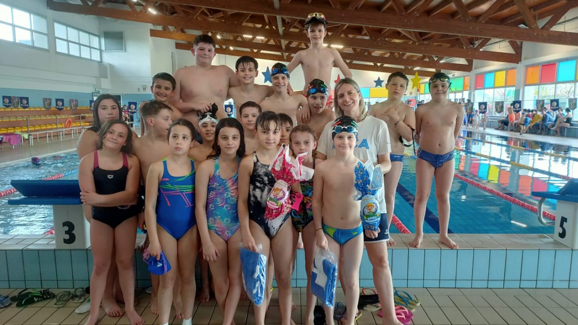 gruppo es. B